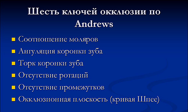 Seis claves de oclusión de Andrews.